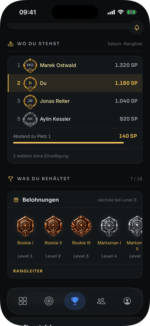 Die Rangleiter des TargetPass mit den Abzeichen von Rookie bis Marksman und der Saison-Rangliste (Beispieldaten).